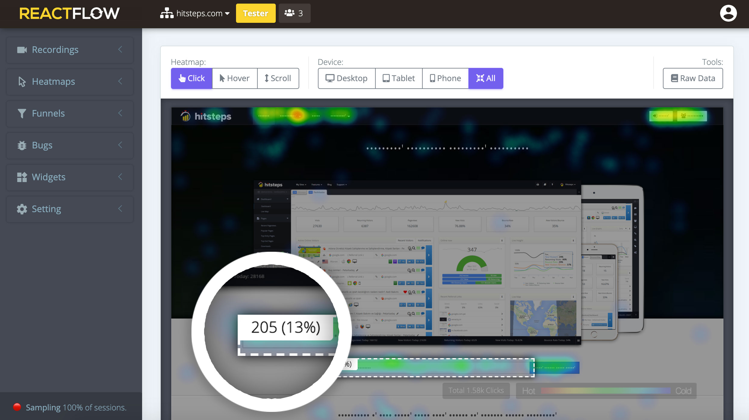 Click heatmaps